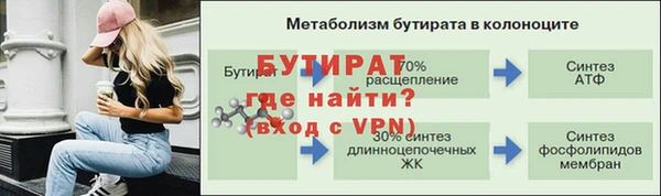 кристаллы Балахна